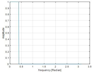 Digital Signal Processing26.jpg